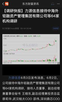 缺货潮下的半导体芯片投资机遇 力源信息显示MCU价格飙涨近12倍