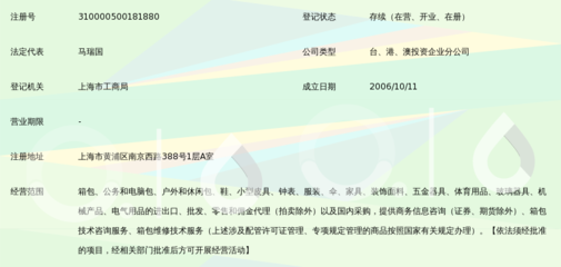 新秀丽国际贸易（宁波）上海黄浦第一分公司投资信息咨询